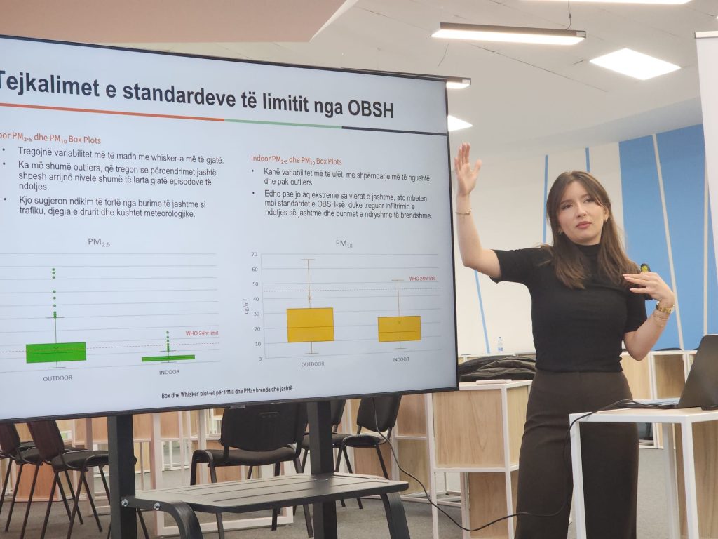 The presenter shows air quality research results, pointing to PM2.5 and PM10 charts displayed on the screen; she gestures while discussing exceedances of WHO standards.
